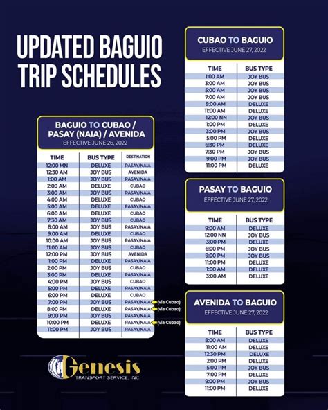 caba to baguio|JOY BUS MANILA TO BAGUIO & BACK: Schedule.